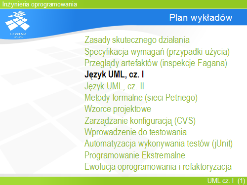 Plan wykładów