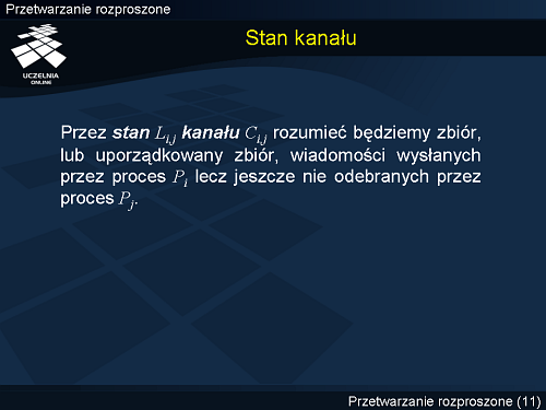 Stan kanału