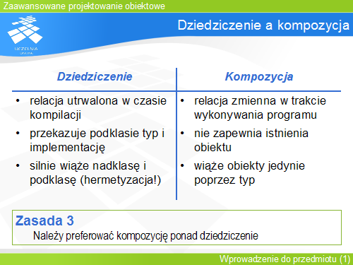 Dziedziczenie a kompozycja