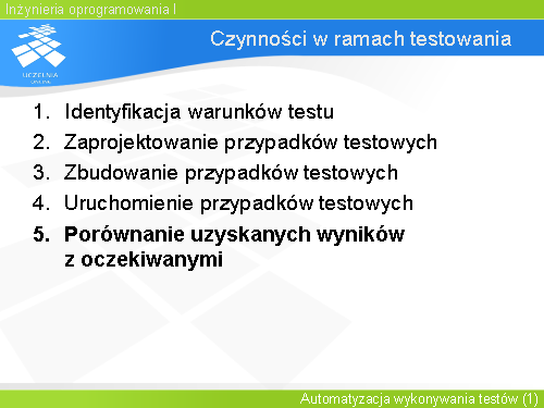 Czynności w ramach testowania(7)
