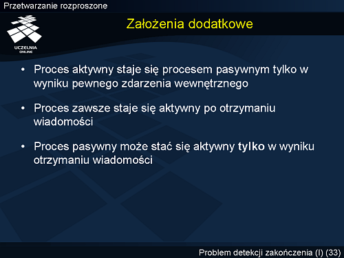 Założenia dodatkowe