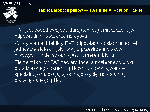 Tablica alokacji plików — FAT (File Allocation Table)