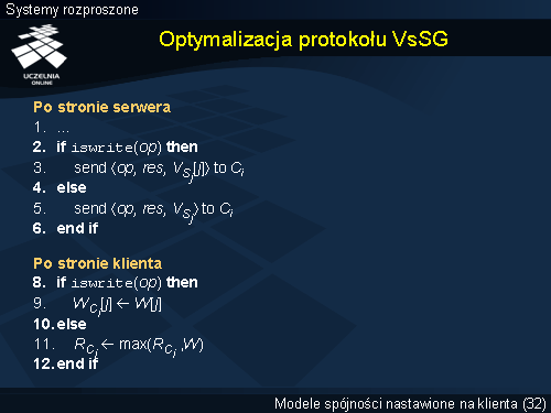 Optymalizacja protokołu VsSG