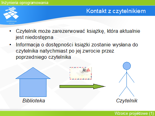 Kontakt z czytelnikiem