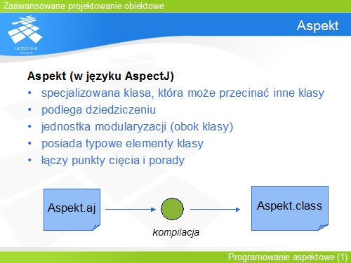 Aspekt
