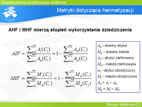 Metryki dotyczące hermetyzacji