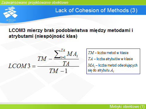 Lack of Cohesion of Methods (3)