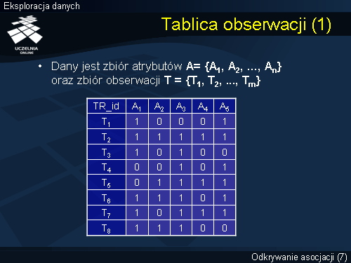 Tablica obserwacji (1)