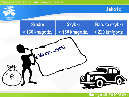 Jakość(5)