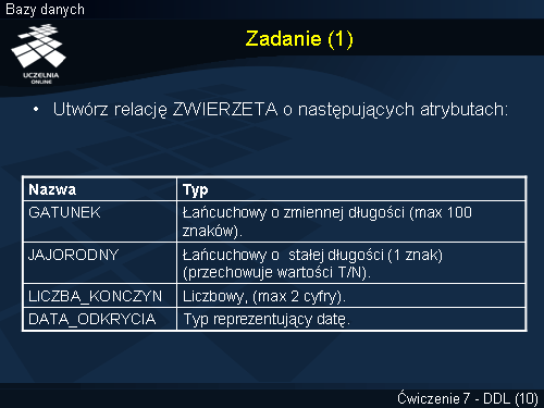 Zadanie (1)