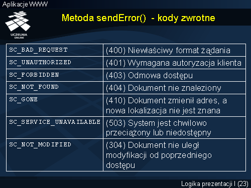 Metoda sendError() - kody zwrotne