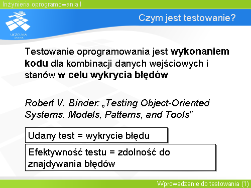Czym jest testowanie?