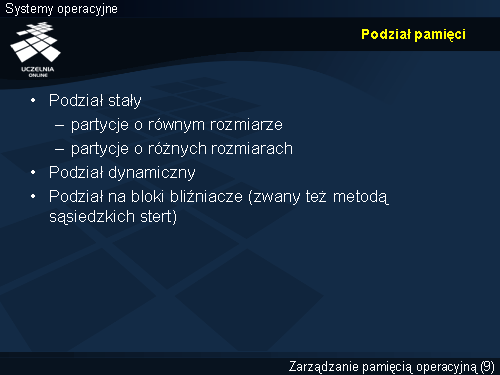 Podział pamięci