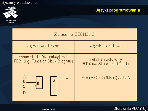 Języki programowania