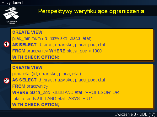 Perspektywy weryfikujące ograniczenia