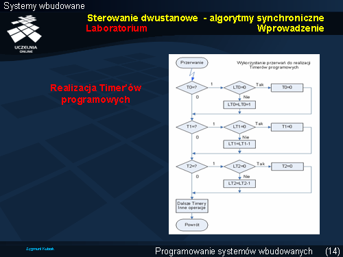 Sterowanie dwustanowe - algorytmy synchroniczne Laboratorium Wprowadzenie