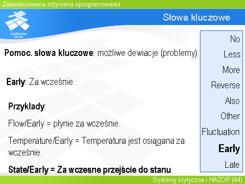 Słowa kluczowe(9)