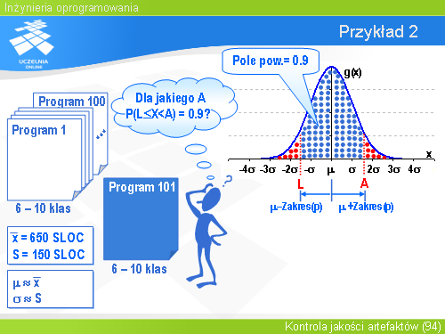 Przykład 2