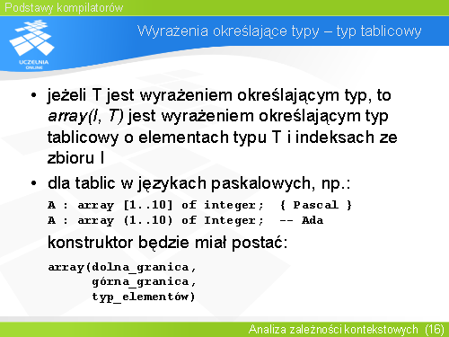 Wyrażenia określające typy – typ tablicowy