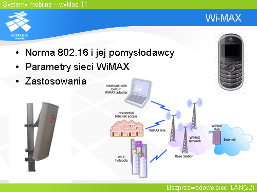 Wi-MAX