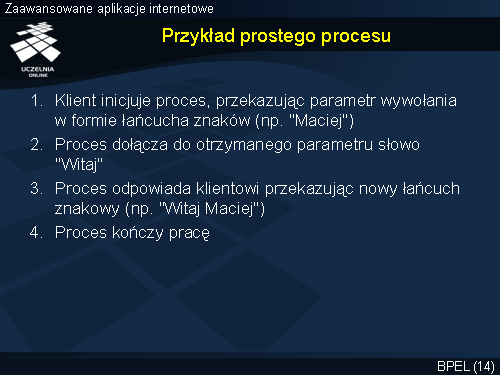 Przykład prostego procesu