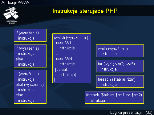 Instrukcje sterujące PHP