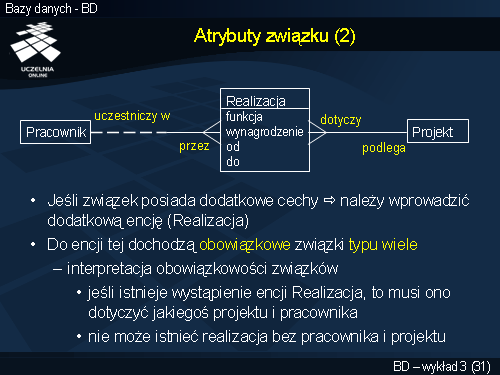 Atrybuty związku (2)