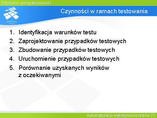 Czynności w ramach testowania