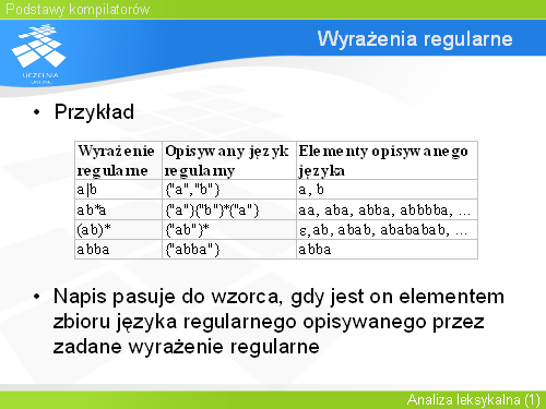 Wyrażenia regularne(1)