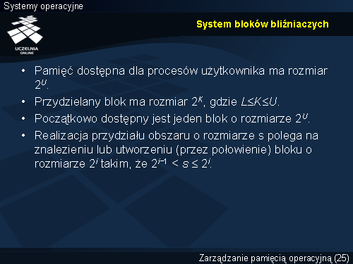System bloków bliźniaczych