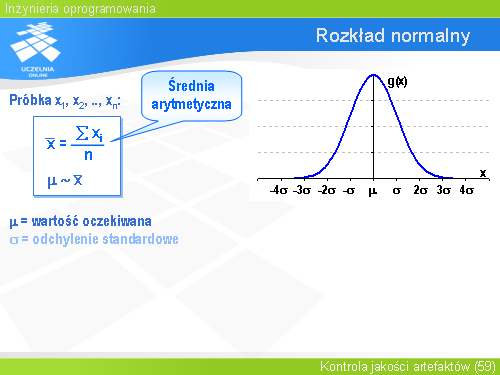 Rozkład normalny(4)