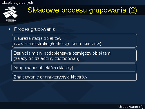 Składowe procesu grupowania (2)