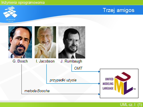 Trzej amigos
