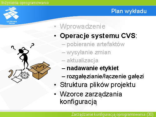 Plan wykładu