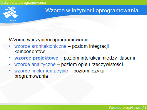 Wzorce w inżynierii oprogramowania
