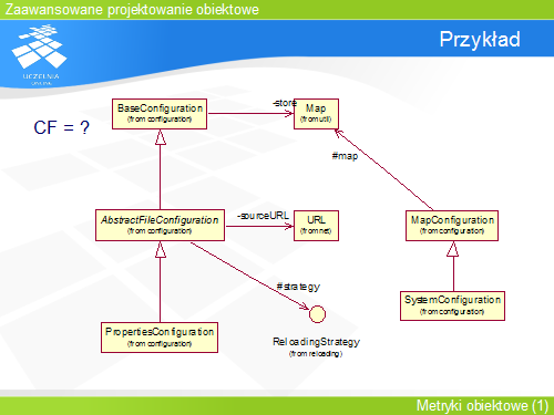 Przykład