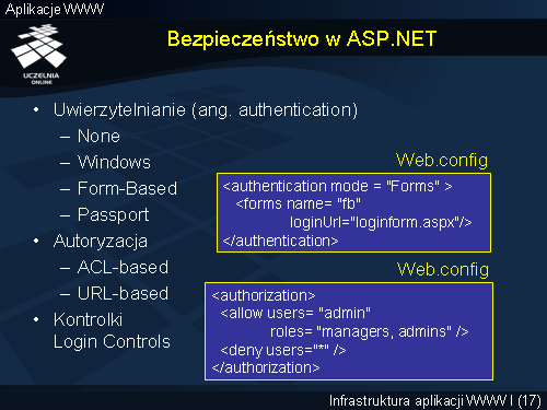 Bezpieczeństwo w ASP.NET