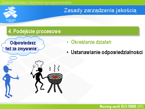 Zasady zarządzania jakością(23)