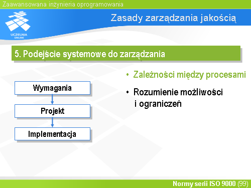 Zasady zarządzania jakością(27)