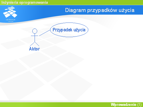 Diagram przypadków użycia(3)