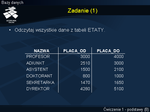 Zadanie (1)