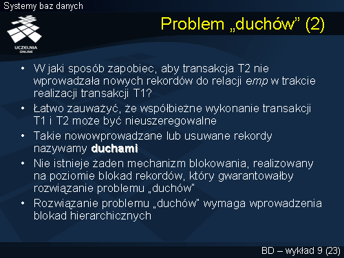 Problem „duchów” (2)