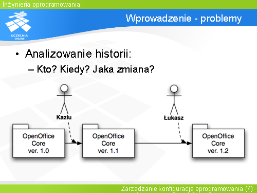 Wprowadzenie - problemy(4)