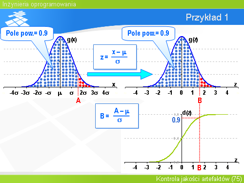 Przykład 1(9)