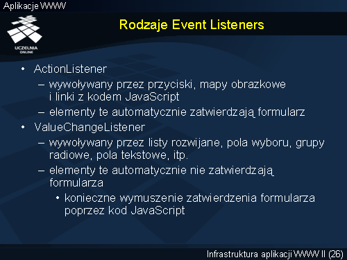 Rodzaje Event Listeners