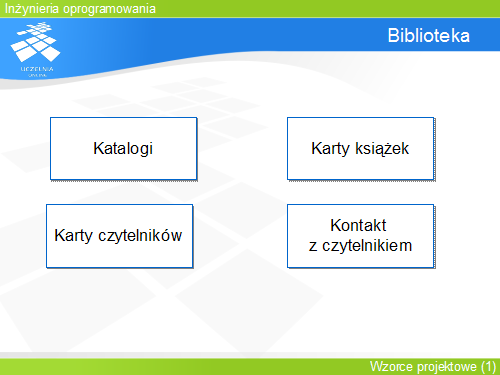 Biblioteka