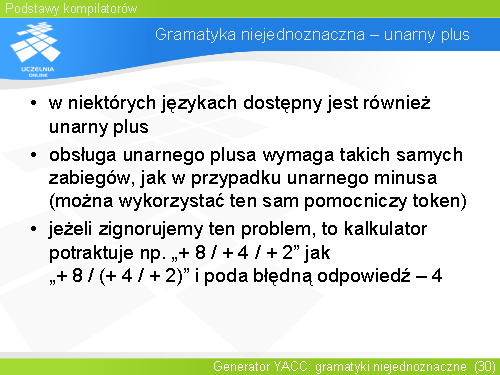 Gramatyka niejednoznaczna – unarny plus