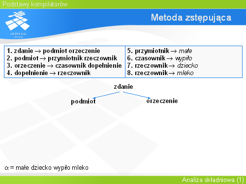 Metoda zstępująca(9)