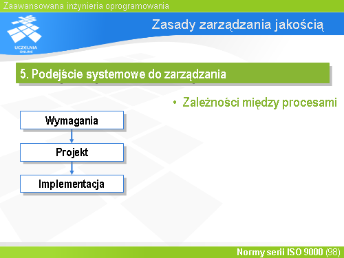 Zasady zarządzania jakością(26)